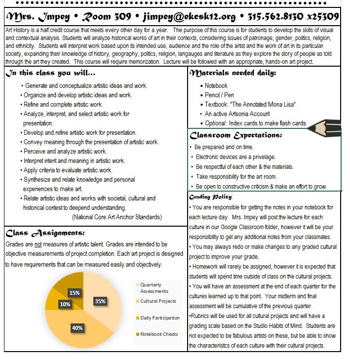 The SmARTteacher Resource Syllabus Template For Upper Level Art Classes